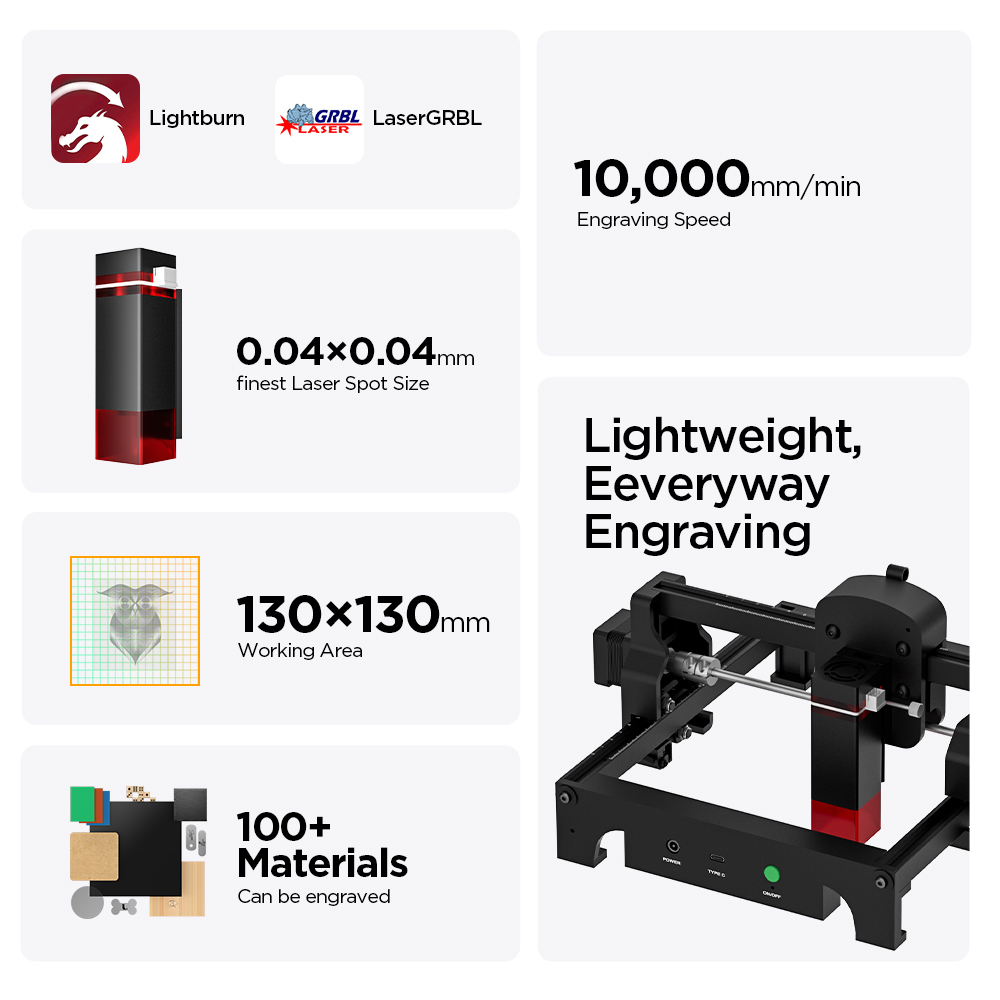 ACMER S1 2.5/3.5/6W Laser Engr - Leatherwork Machine 评论和价格