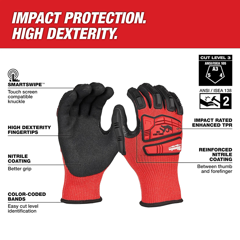 Milwaukee Impact Cut Level 3 N - Leveling Leatherworking 评论和价格